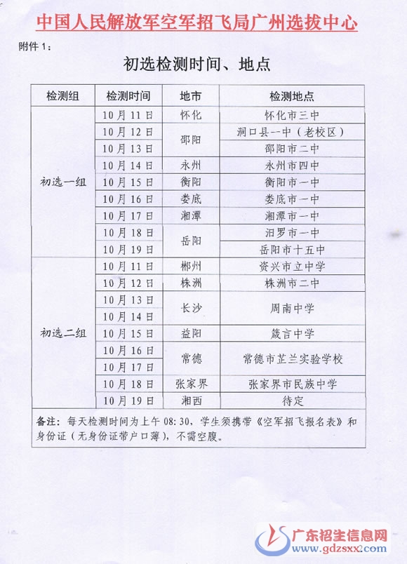 湖南空軍招飛