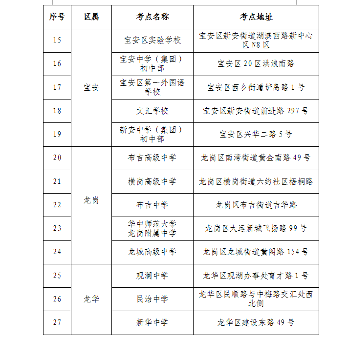 中小學(xué)教師資格考試