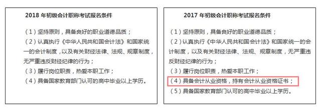 你不得不知道的2018年初級會計職稱考試5大變化