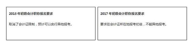 你不得不知道的2018年初級會計職稱考試5大變化