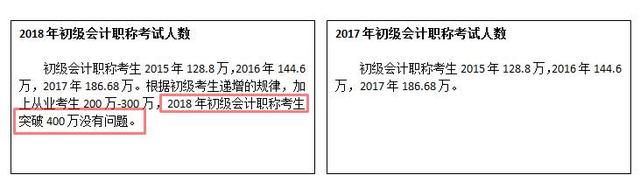 你不得不知道的2018年初級會計職稱考試5大變化