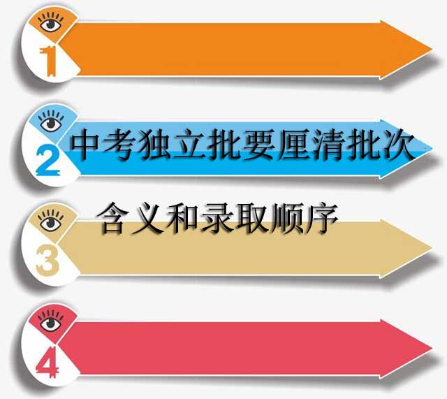 2017年廣州中考獨立批要厘清批次含義和錄取順序