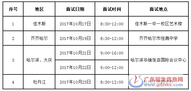 國(guó)航股份黑龍江省2018年高中生招飛面試安排