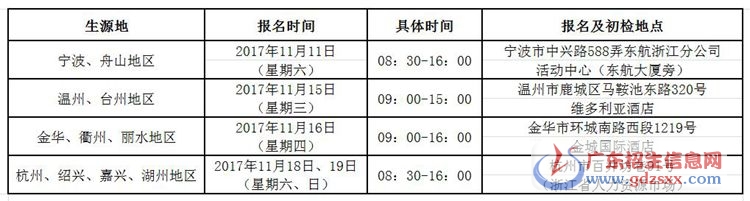 東航浙江招飛面試安排