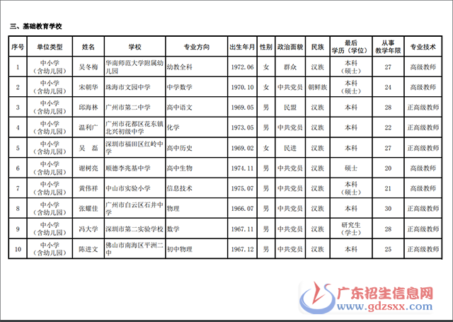 基礎教育學校