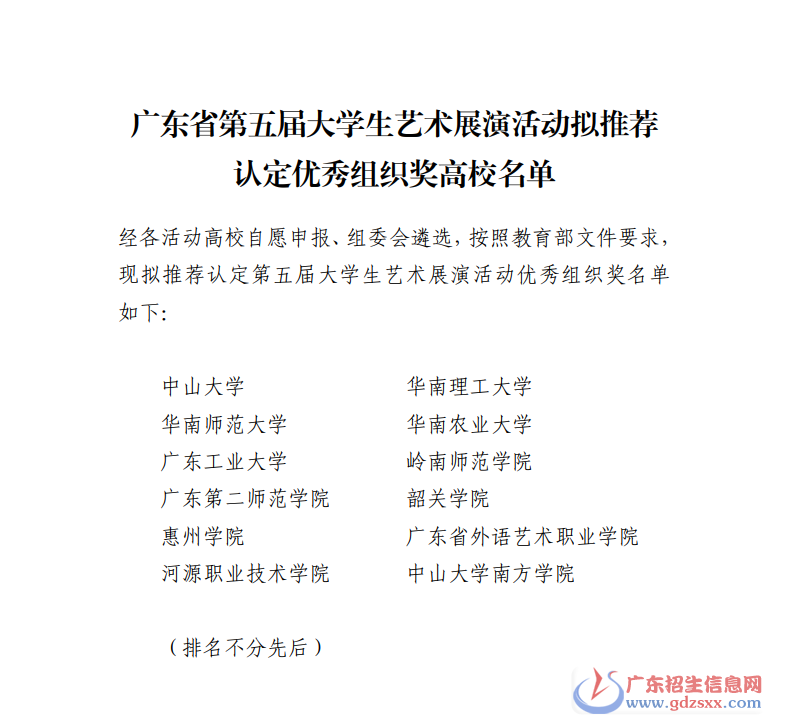 第五屆大學生藝術(shù)展演活動擬推薦認定優(yōu)秀組織獎高校名單