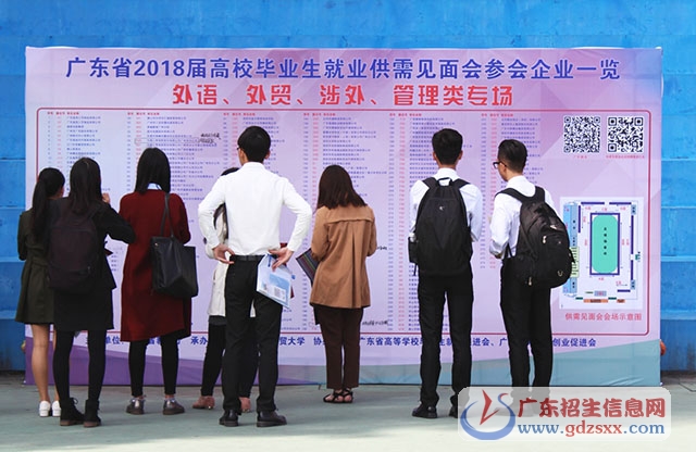 畢業(yè)生瀏覽用人單位信息