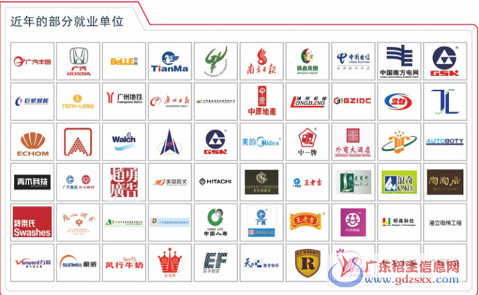廣州市輕工職業(yè)學校校企合作單位