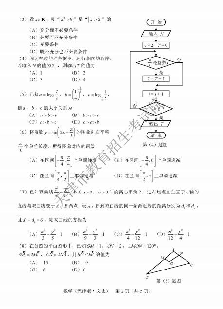 2018年天津高考數(shù)學文試題