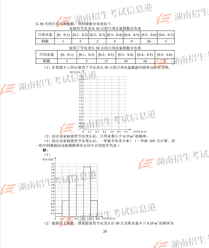 2018年山西高考數(shù)學文試題