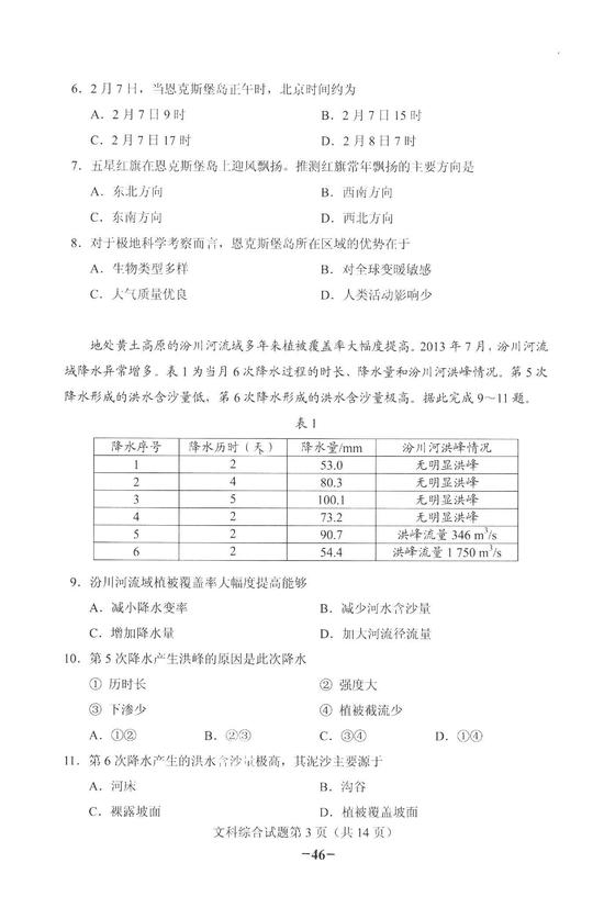 2018年遼寧高考文綜試題