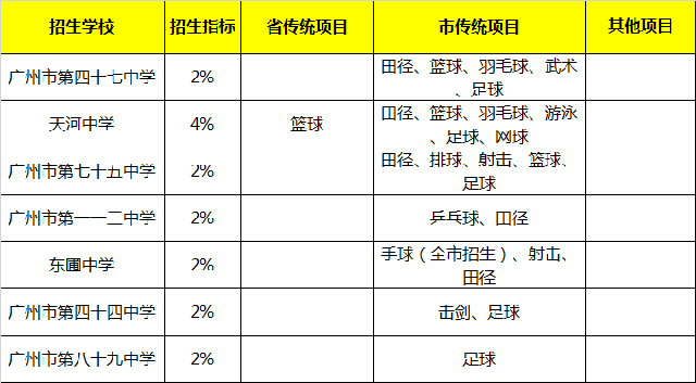 6 拷貝.png
