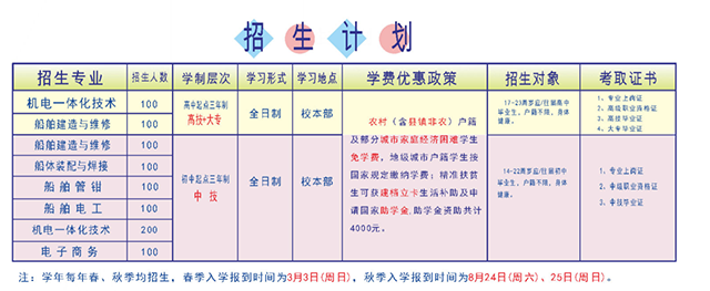 春季招生計(jì)劃