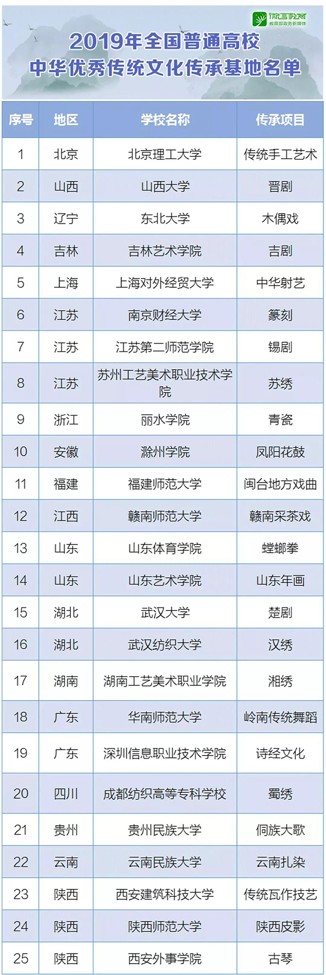 微信圖片_20191127093006.jpg