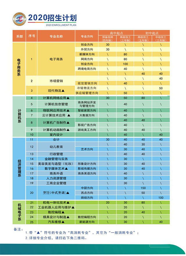招生計(jì)劃1 拷貝.jpg