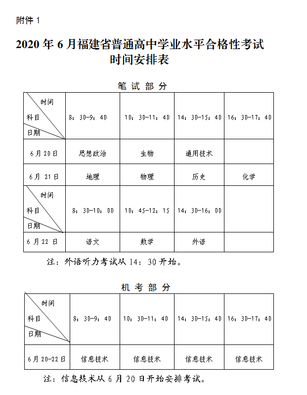 C:\Users\Admin\Desktop\普高學業(yè)水平合格性考試時間安排表.png