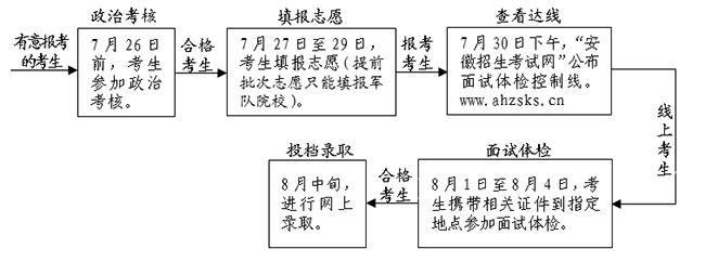 zrg2020071503.png