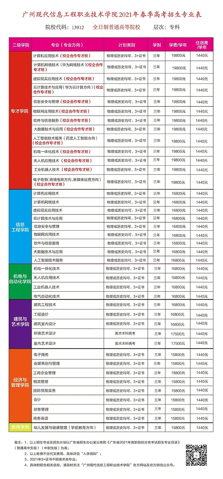 1611126473789827.jpg 微信圖片_20210119100141.jpg