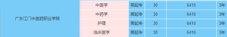 15.4.png