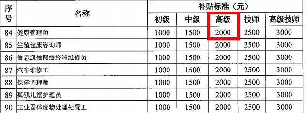 健康管理師.png