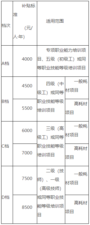 微信截圖_20211126171104.png