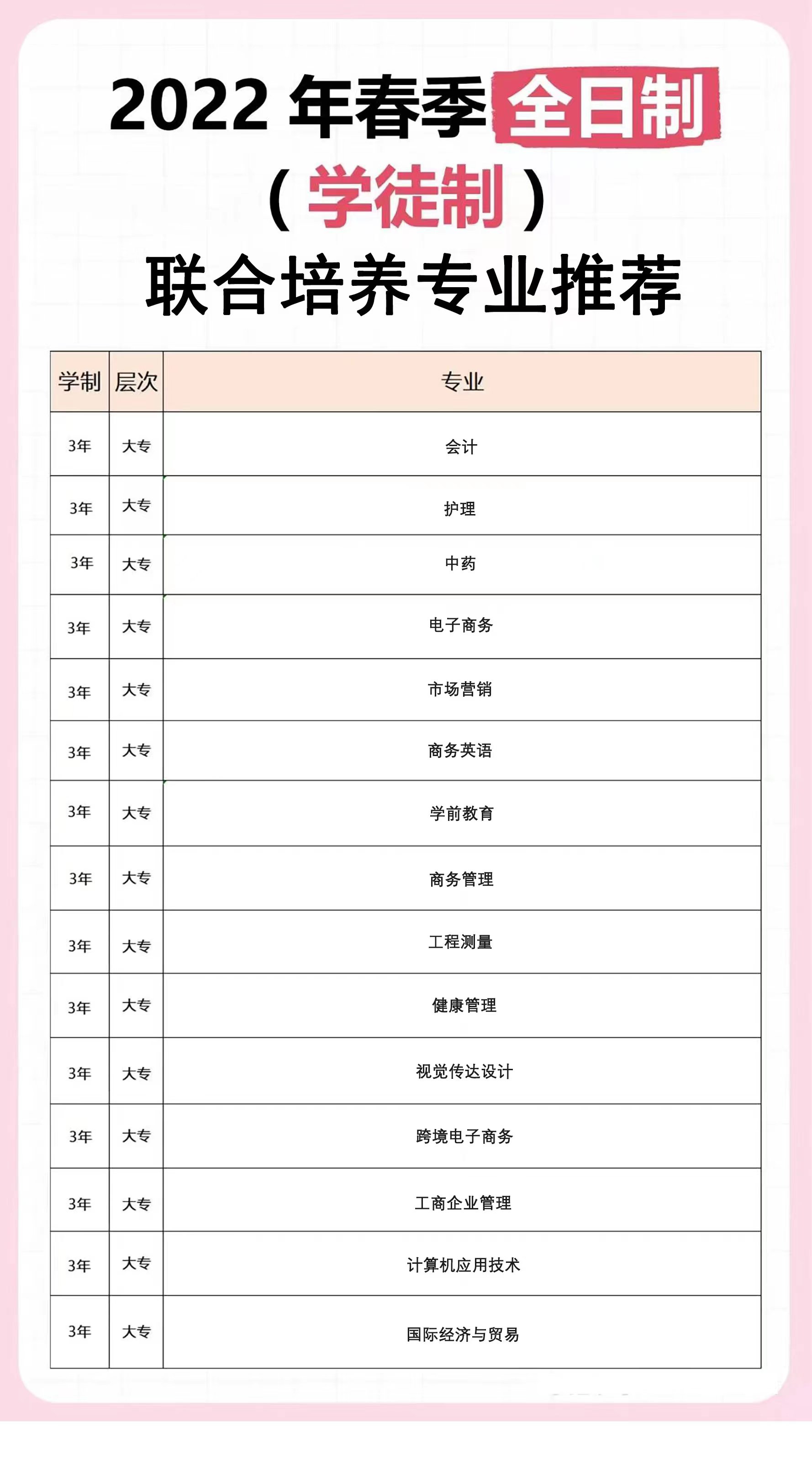 現(xiàn)代學徒制