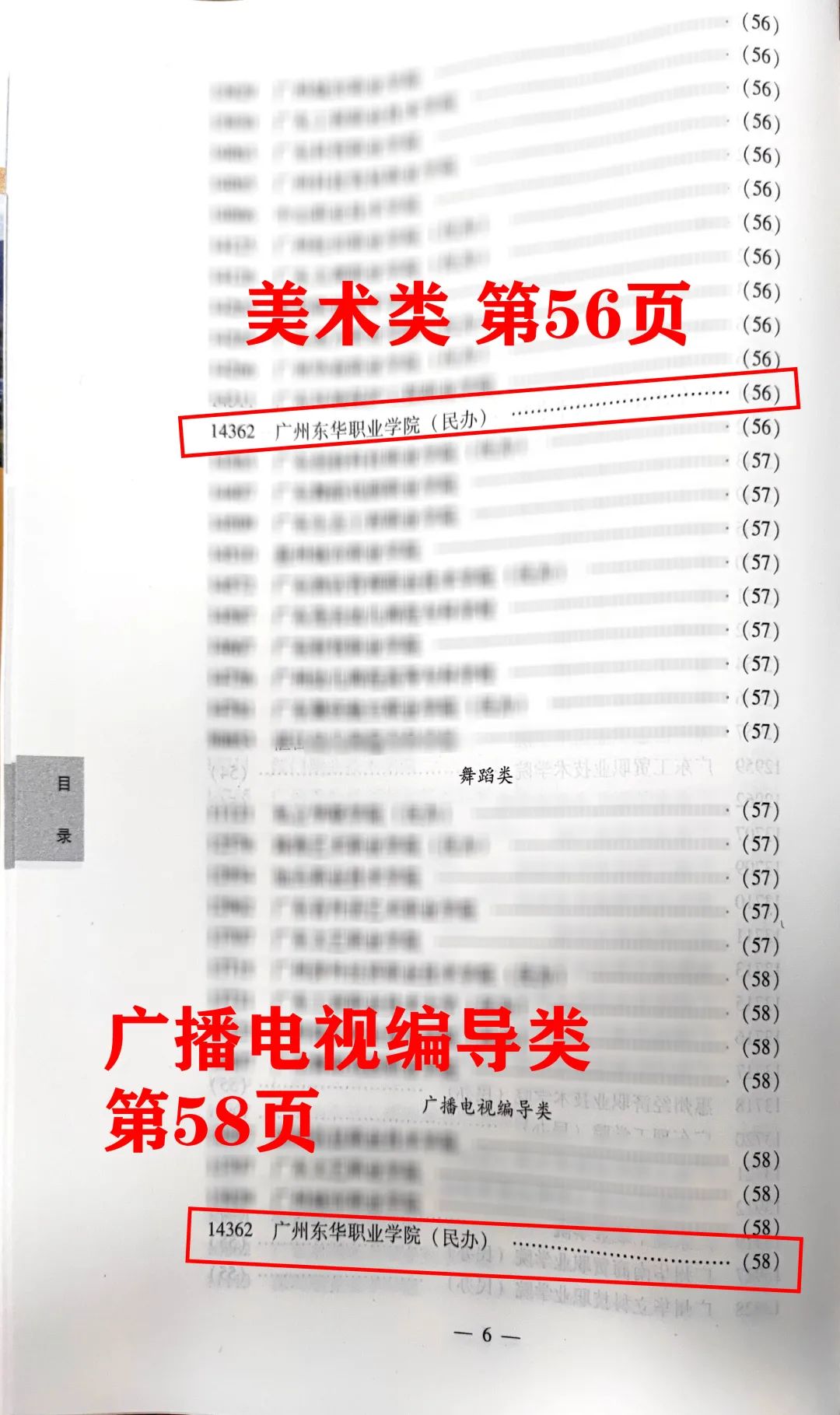 美術(shù)類、廣播電視編導(dǎo)類