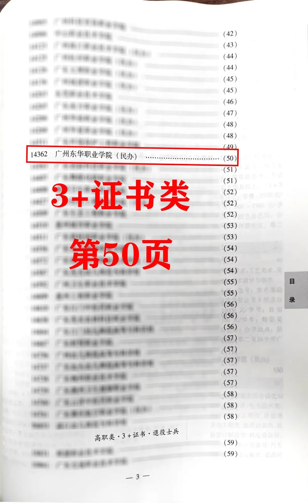 3＋證書類