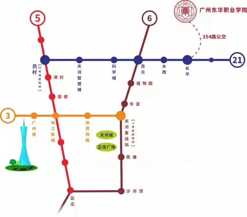 廣州東華職業(yè)技術(shù)學(xué)院路線圖