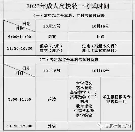 2022年成人高考統(tǒng)一考試時間