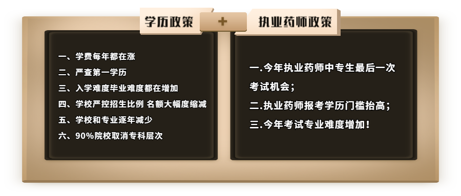 學歷政策＋執(zhí)業(yè)藥師政策