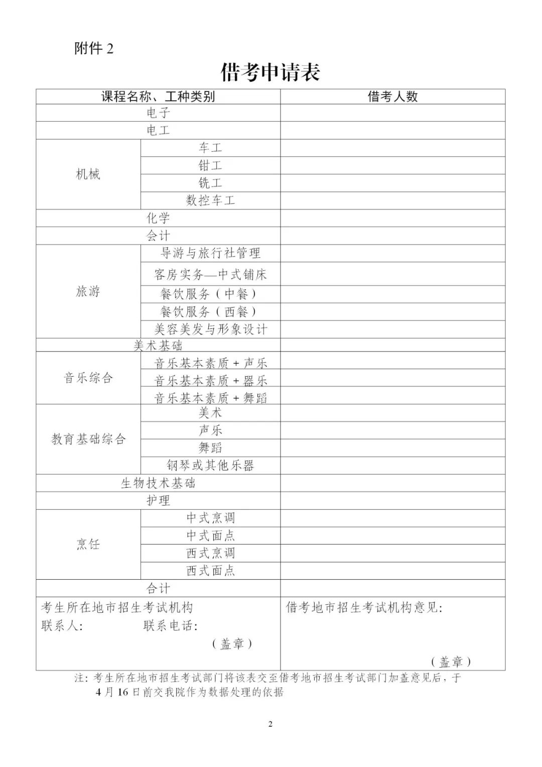 借考申請(qǐng)表
