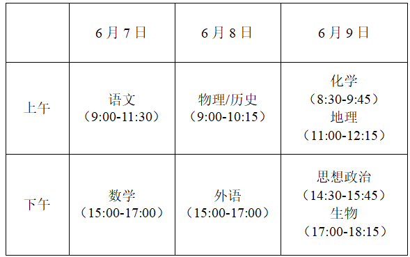 江蘇省2022年普通高校招生考試 時(shí)間安排表