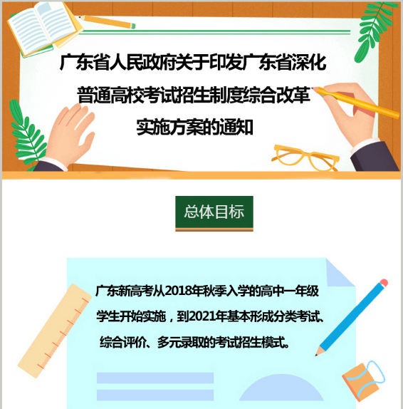 廣東省人民政府關(guān)于印發(fā)廣東省深化普通高校考試招生制度綜合改革實施方案的通知