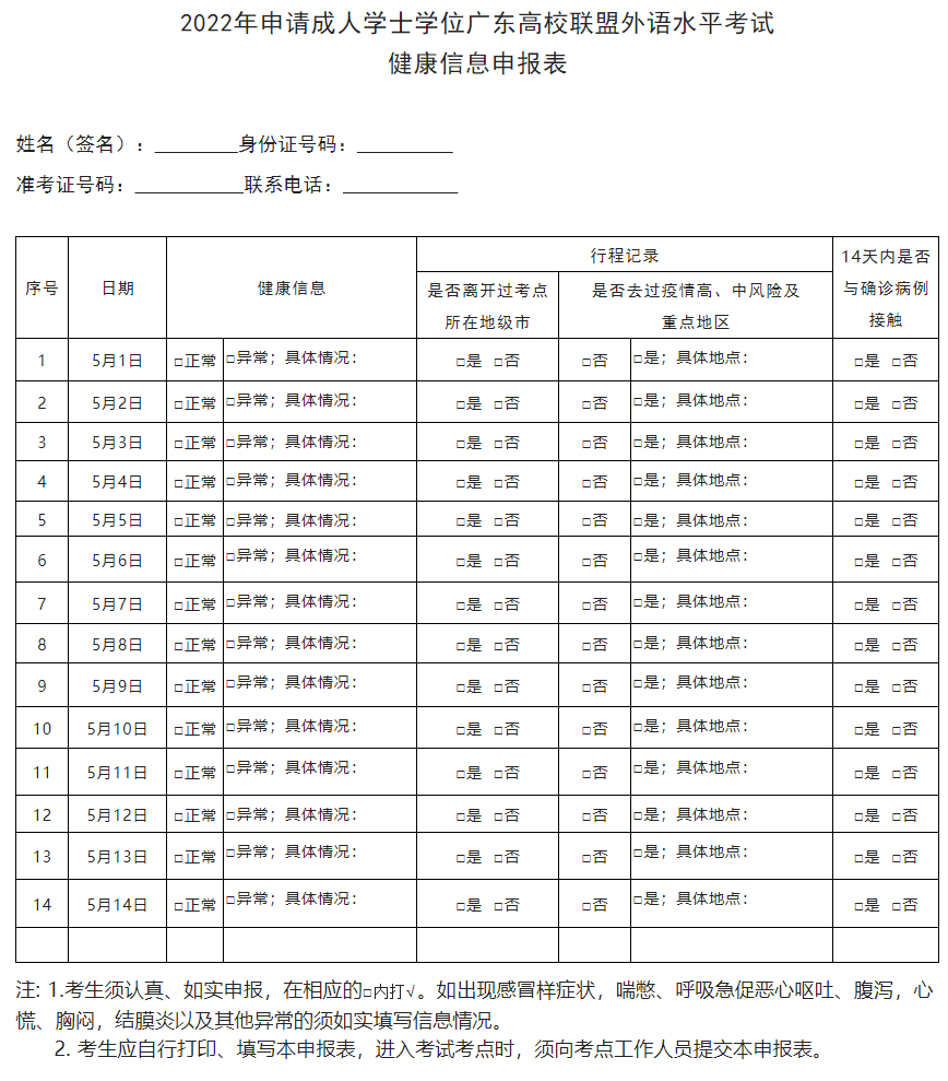2022年申請成人學(xué)士學(xué)位廣東高校聯(lián)盟外語水平考試健康信息申報表   