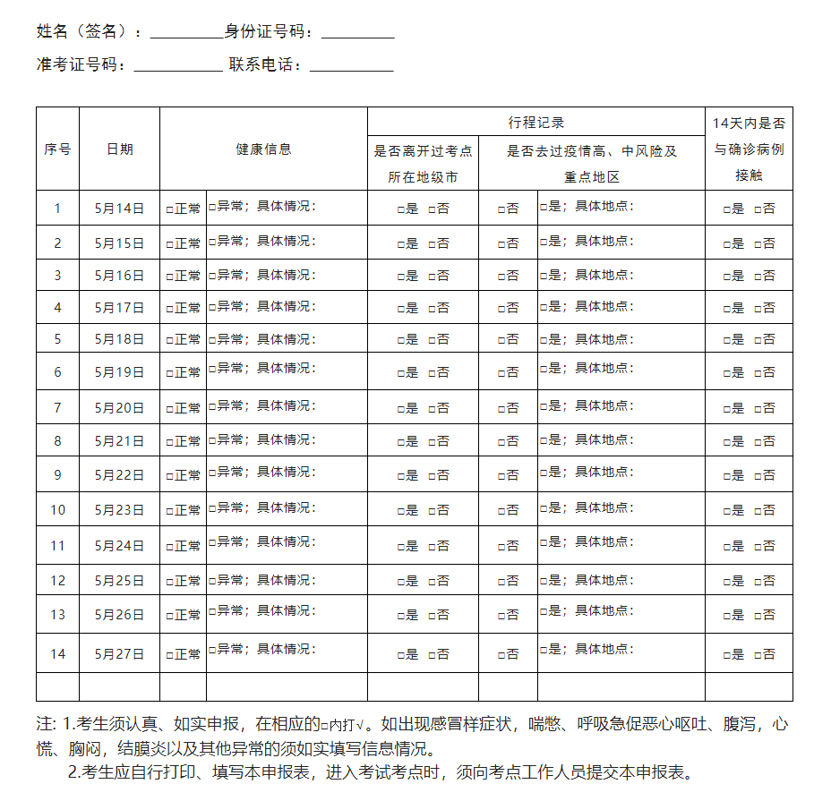 2022年申請成人學(xué)士學(xué)位廣東高校聯(lián)盟外語水平考試  健康信息申報表
