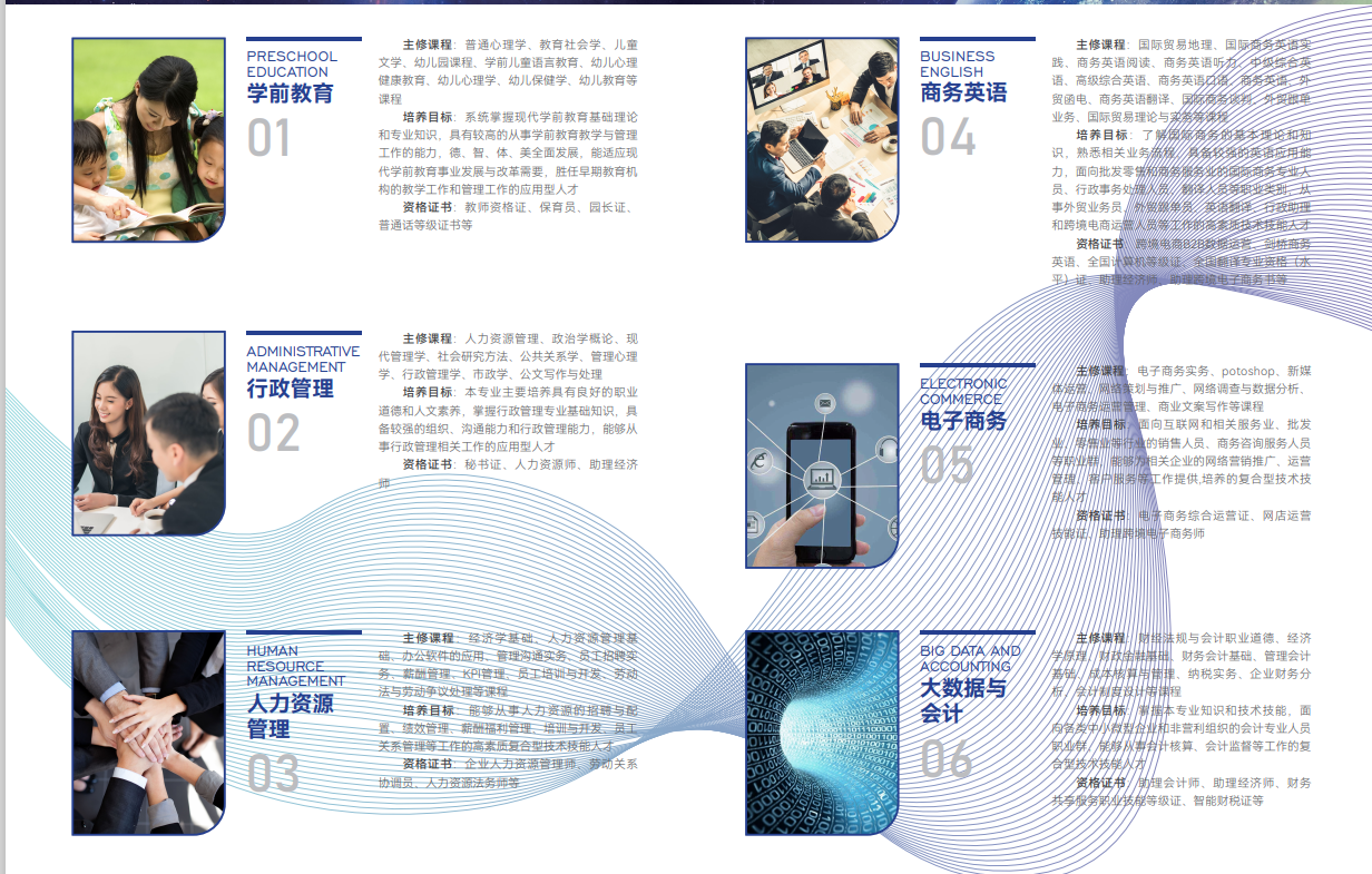 廣州理工學(xué)院職業(yè)教育專業(yè)介紹