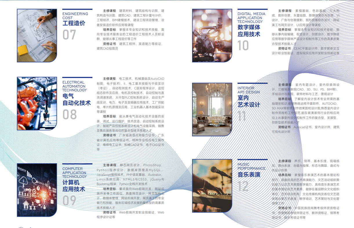 廣州理工學(xué)院職業(yè)教育專業(yè)介紹