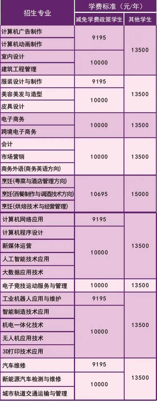 中技招生.jpg