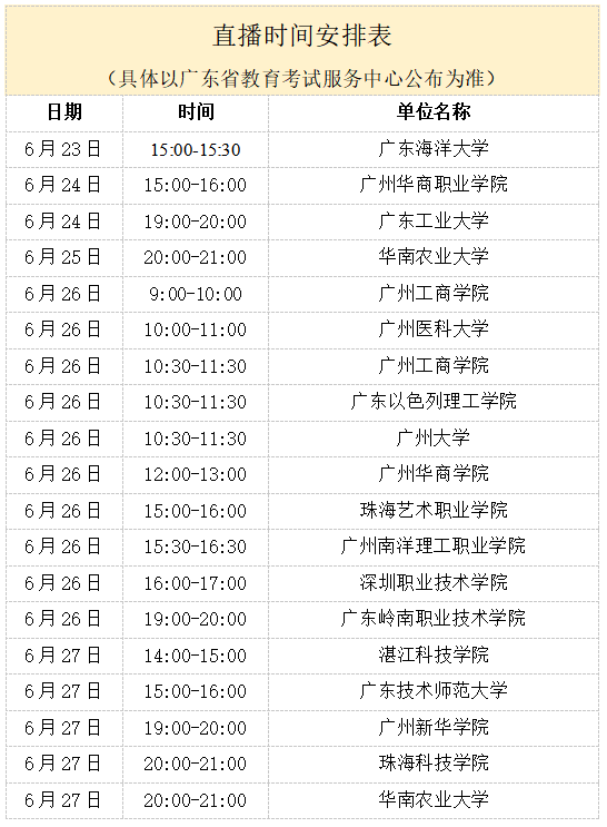 各大院校直播時間安排表