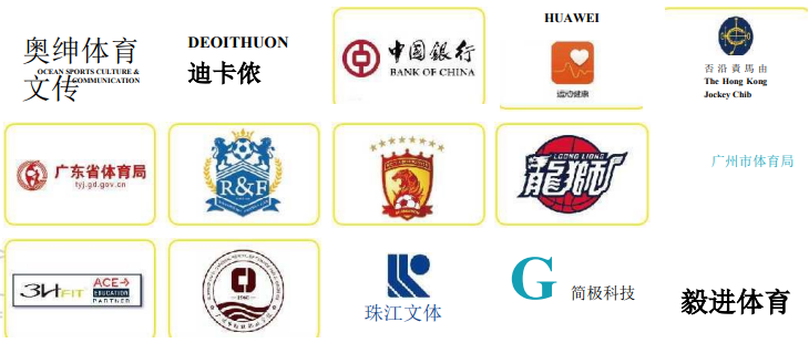合作實習(xí)就業(yè)單位