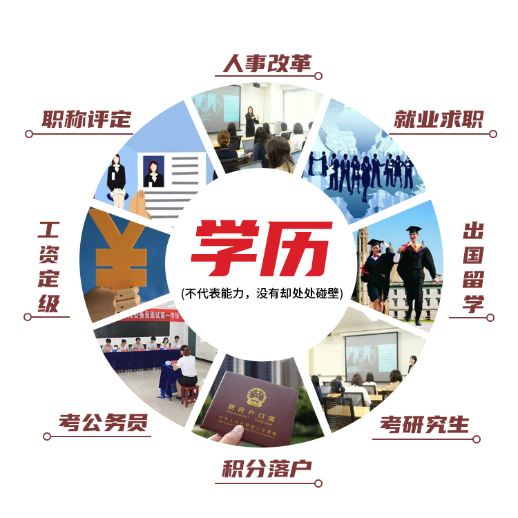 學(xué)歷提升好處