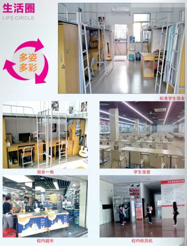 廣州涉外經(jīng)濟職業(yè)技術(shù)學院生活圈