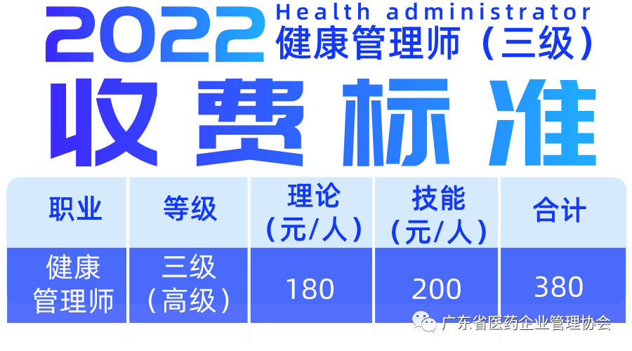 2022年健康管理師（三級(jí)）收費(fèi)標(biāo)準(zhǔn)