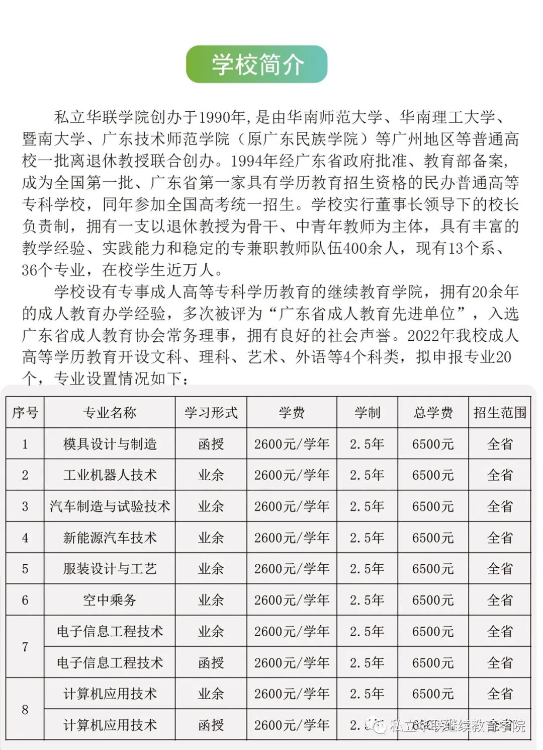 私立華聯(lián)學(xué)院簡介及招生專業(yè)