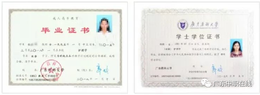 廣東藥科大學(xué)的畢業(yè)正式樣式