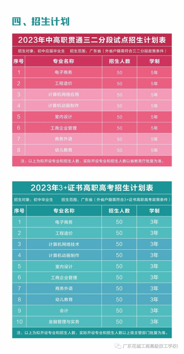 廣東花城工商高級技工學(xué)校