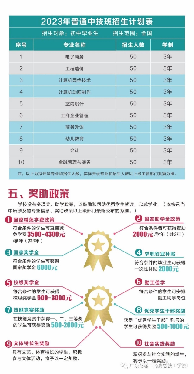 廣東花城工商高級技工學(xué)校