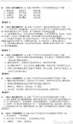 備戰(zhàn)2012中考語(yǔ)文詞語(yǔ)運(yùn)用試題解析4