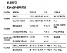 廣州暑期課外輔導(dǎo)消費(fèi)調(diào)查：平均需消費(fèi)兩三千